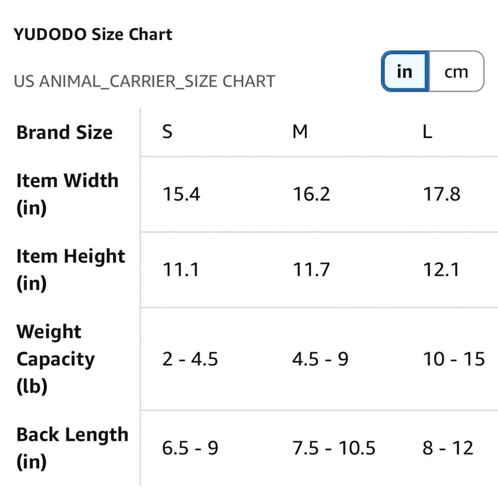 NWT YUDODO Blue Pet Sling Carrier 31001 Size L (10-15 lb) - Picture 3 of 8